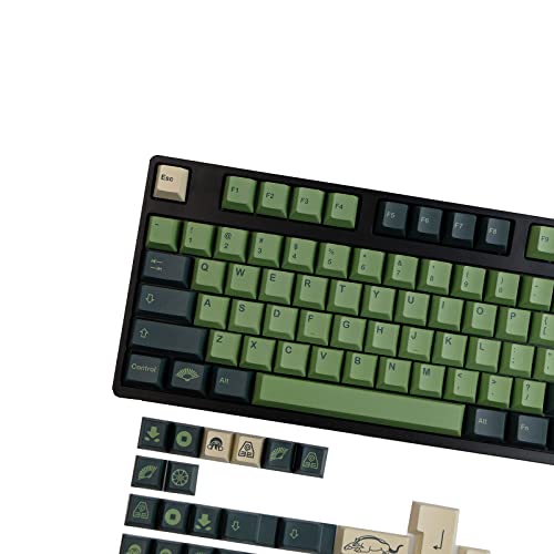 Clavier personnalisé de jeu set touches PBT profil Cherry sublimation 5 faces