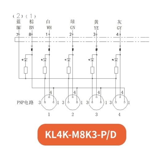 Boîte de distribution de capteurs KL4K-M8K3-P/D pour câblage machine net