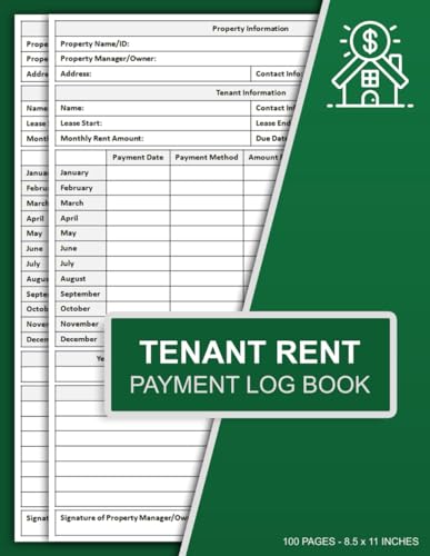 How to find rent to rent properties How to find rent to rent properties