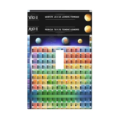 Tabla periódica de elementos impresos cubiertas de tomacorriente, 1 placa de pared de tamaño estándar, cubiertas de placas frontales de policarbonato de doble salida