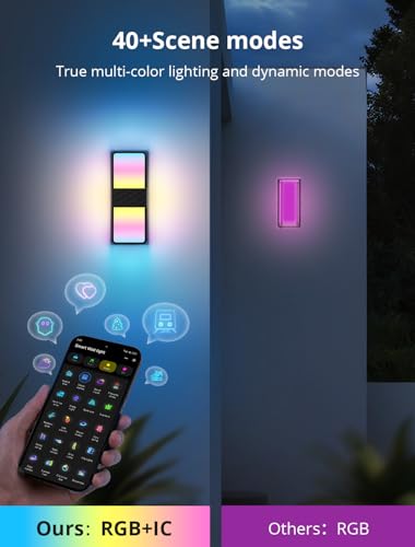 Image of Smart Outdoor Wall Light, RGBCW Porch Light, IP65 Waterproof 2Pack