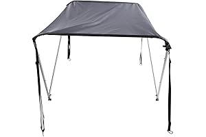 Kayak Canopy: Ultimate Sun Protection for Your Water Adventures