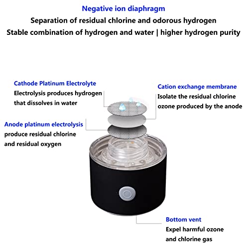 Bouteille hydrogène nomade pour s'hydrater activement au bureau - 7
