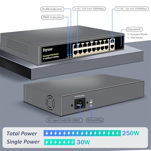 Image of 18-Port Full Gigabit Unmanaged PoE Switch with 16 PoE+ Ports @250W, 2 Uplink Ports-IEEE802.3af /at Compliant, 6KV Lighting Protection, VLAN Mode, Fanless & Metal Plug & Play