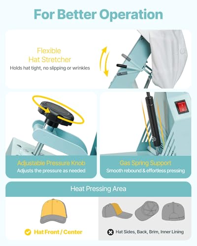 Image of VEVOR Hat Heat Press Machine, with 2pcs Interchangeable Platens, Precise Temperature and Time Control, Hat Press for HTV Iron On and Sublimation Projects, for Caps, Headbands, Cuffs, Face Masks, Green
