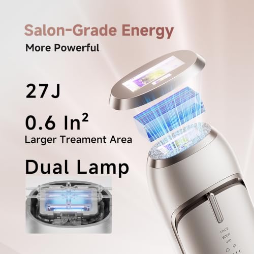 Image of Dreame Nova IPL Hair Removal with Dual-Lamp 27J Output, Sapphire ICE Cooling, 3.9cm Window, 0.2s Flash, Adaptizone AI Detection, Photon Skincare, Up to 96% Reduction Full-Body for Women and Men