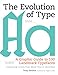 The Evolution of Type: A Graphic Guide to 100 Landmark Typefaces