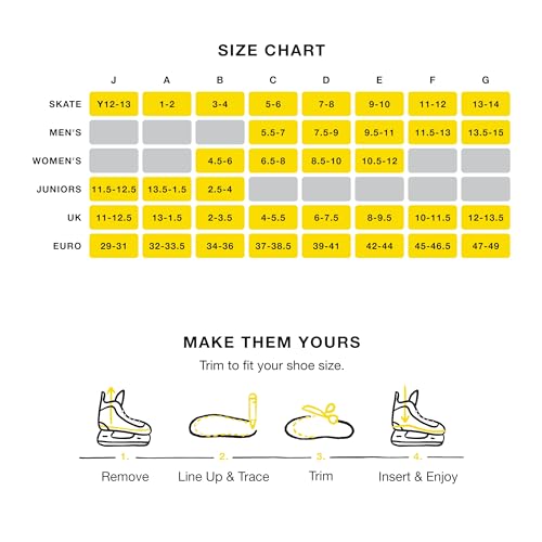 Superfeet Hockey Cushion Insoles - Foam Shoe Inserts for Skates - Professional Grade - Skate Size 11-12 view 7