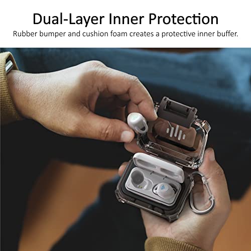 Iluv All Weather Protection Earphone Case, Ipx8 Waterproof, Dustproof, Shockproof, Scratchproof, Carabiner; Compatible With Apple Airpods, Samsung Buds, Beats Studio Buds & Most Wireless Earphones #TOP3