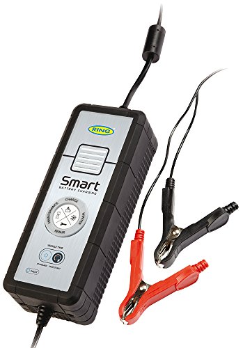 Ring Automotive RESC605 6899