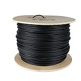 bobina fibra optica comprar Sección del núcleo central y su revestimiento de 62.5/125 micrones (µm).