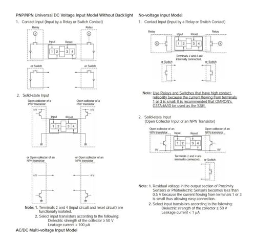 Compteur H7EC-N et relais de comptage numérique pour panneau