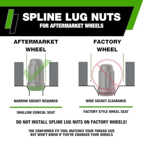 Image of DPAccessories Lug Nuts Compatible with 1999-2004 Jeep Grand Cherokee | Black Spline Style | Aftermarket Aluminum Wheels Only | Set of 20 Wheel Nuts & 1 Tool | DGCH02A-BK /1