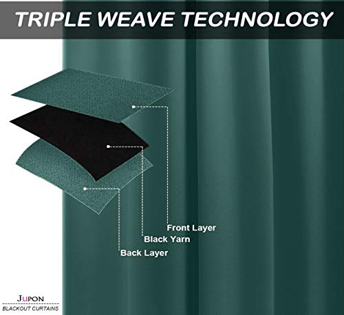 Image of JUPON Kitchen Silk Blackout Curtain (Pack of 2 Piece) with 3 Layers Weaving Technology & Solid Grommet Pattern (W - 44inch X 48inch -L) Teal Blue