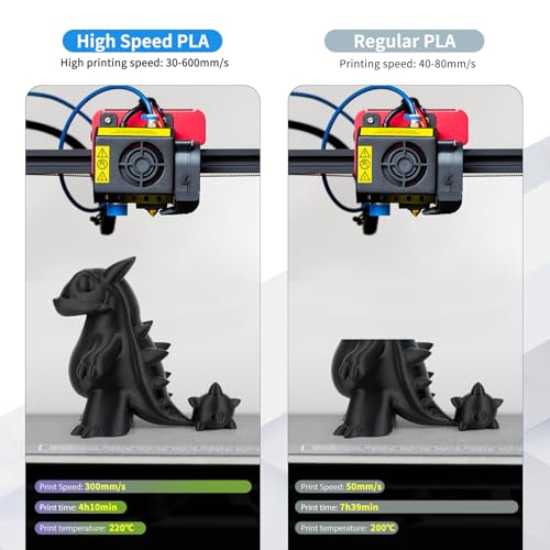 Image of iSANMATE Rapid PLA Filament 1.75mm Black 10KG, 3D Printer Filament Bundle, Dimensional Accuracy ±0.02mm, for Bambu Lab 3D Printers, AMS, AMSLite