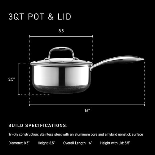 Image of HexClad 3 Quart Hybrid Nonstick Sauce Pan Pot with Lid, Stay-Cool Handle, Dishwasher Safe, Induction Ready, Compatible with All Cooktops