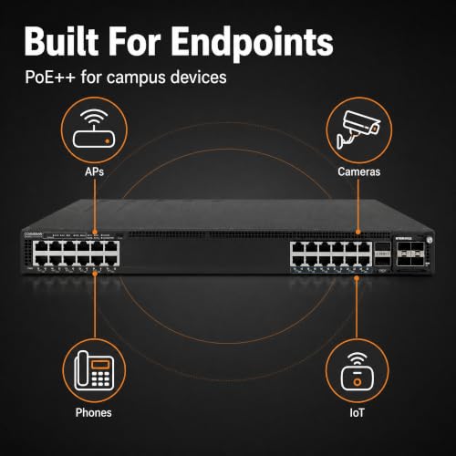 Image of Ruckus ICX7550-24ZP-E2-R3 Managed Switch, 12x 2.5G Multigigabit PoE++ + 12x 1 /2.5 /5 /10G Multigigabit PoE++, 2x 40 /100GbE QSFP+ + Modular Expansion Slot Uplinks - ICX7550-24ZP-E2-R3