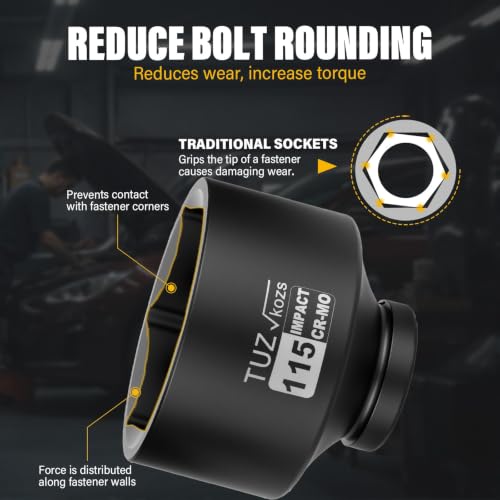 Image of 1 Inch Drive 115mm Standard Metric 6 Point CR-MO Impact Socket