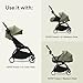 Stokke YOYO Cup Holder - Easy to Attach to Six Different Points on YOYO Stroller