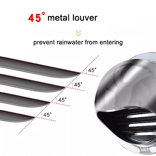Grille d'aération en acier inoxydable 304 pour façade extérieure durable