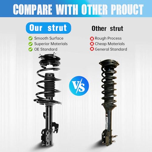 Front Pair Complete Struts & Shocks Assembly w/Coil Spring - Replacement for 2004-2006 Camry, Solara & ES330 - Replace OE 172205-172206 by TRIBLE SIX - Image 3