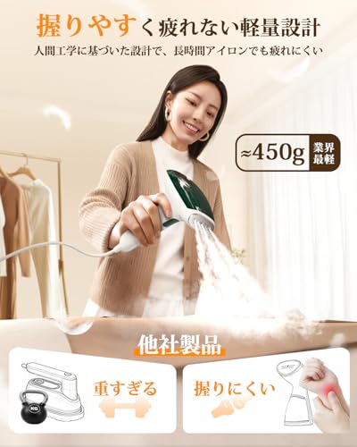 CPWORLD スチームアイロン 2025アップグレード版