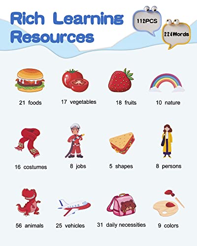 Pocket Speech Therapy Toys, 224 Sight Words Talking Flash Cards, Toddler Learning Resources Toys, Autism Sensory Toys For Autistic Children, Toddler Toys Age 2-4 Blue #TOP1