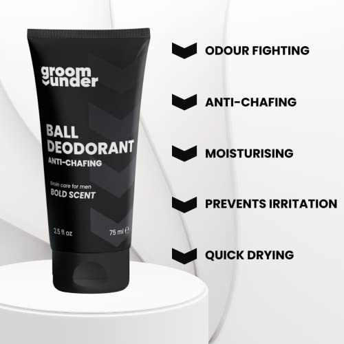 Groom Under, Anti-Chafing Men's Ball Deodorant, Protects Against Sweat, Odour & Irritation, Groin Care Moisturiser, Soothing Aloe Vera, 75ml - Image 3