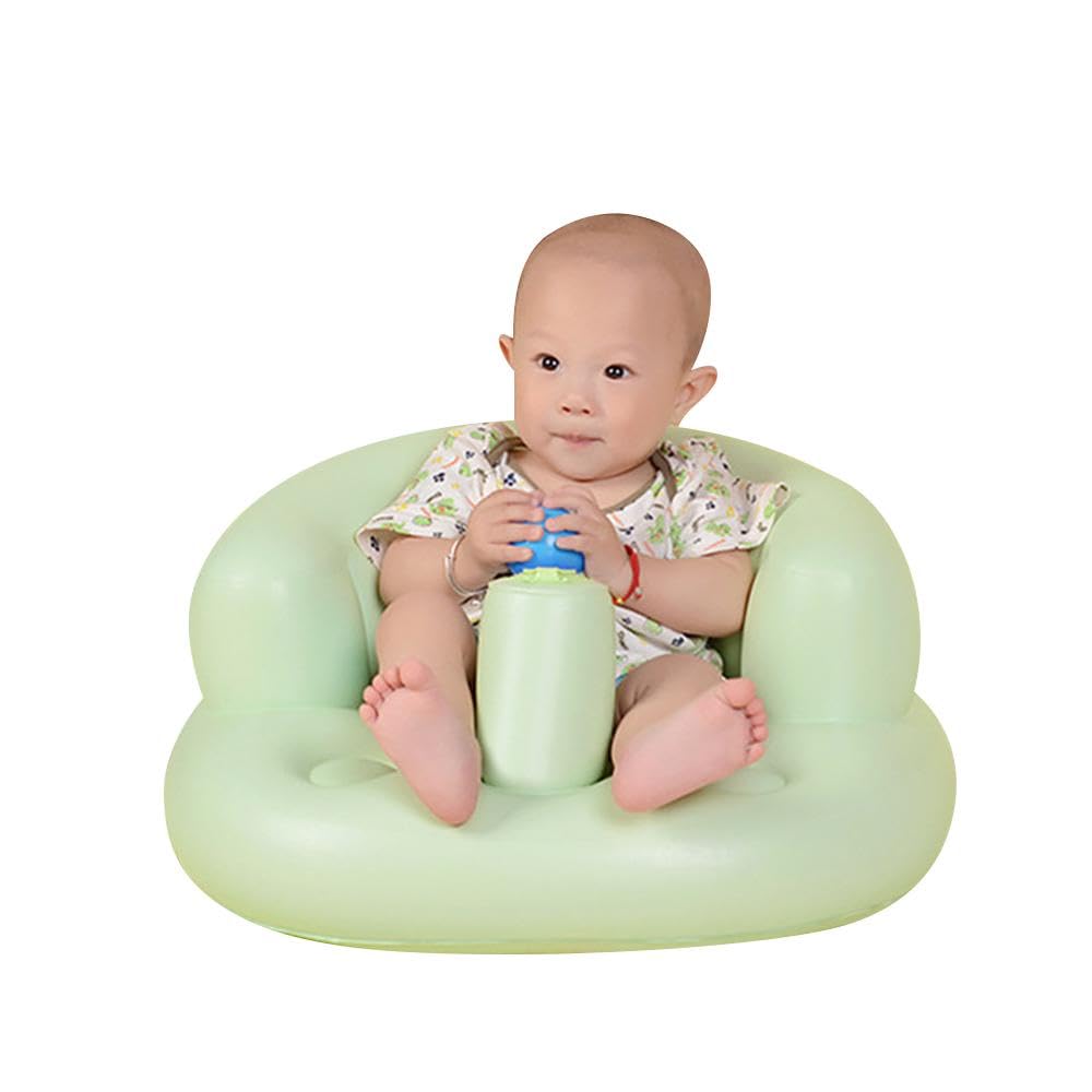 Product Variant View