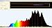 AQUA3D LAB Spectrometer, UV to NIR Light Analysis, 360-950nm Range, 1280x720 Camera, USB Plug and Play