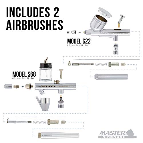 Master Airbrush Cool Runner Ii Dual Fan Air Compressor Airbrushing System Kit With 2 Professional Airbrushes, Gravity And Siphon Feed - 6 Primary Opaque Colors Acrylic Paint Artist Set - How To Guide #TOP2