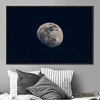 Framed Canvas Wall Art Lunar Eclipse Aerial Astronomy & Space Expressive Global Moon Multicolor Photography Realism Warm - 16x24 inches