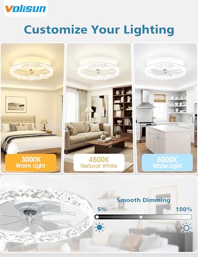 Image of VOLISUN Low Profile Ceiling Fan with Lights and Remote, No Assembly, 24in Modern Ceiling Fans Flush Mount, 3000K-6500K Dimmable Bladeless LED Fan Light, White Fandelier Ceiling Fans for Bedroom