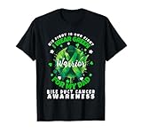 Bile Duct Cancer Awareness I...