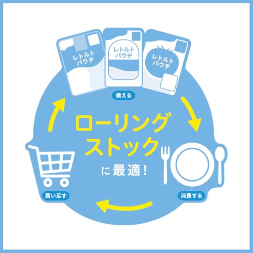 PIGEON ベビーフード 鶏レバーとごぼうの煮物 80g