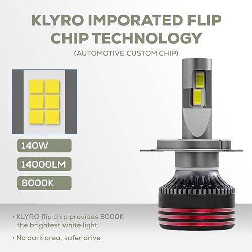 Image of klyro LED Headlight Bulb for Car 140W 14000LM 8000K Ice Blue White Light | Plug & Play Waterproof LED Headlamp | High Visibility Night Driving Light | Pack of 2 (H8 /H9 /H11 /H16)