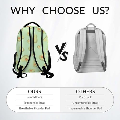 Personalised Avocado Backpack for Kids - 17 Inch School Rucksack with Custom Name & Initials, Cute Fruit Bookbag for Primary & Secondary Students - Image 6