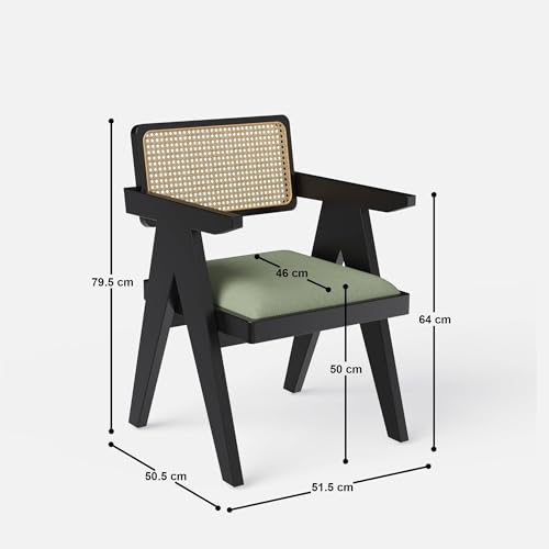 Product Variant View