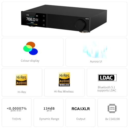 TOPPING D70 Pro OCTO フルバランスDAC 8×CS43198 XMOS XU316 DSD512 PCM768kHz DAC Bluetooth5.1 LDAC USB/AES/BT/光/同軸入力 DAコンバーター ホームオーディオDAC Aurora UI/FFT/VU対応（黒）