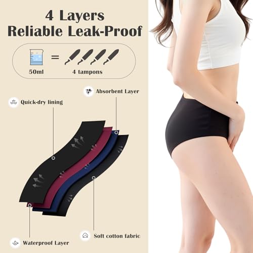 Image of Incontinence Underwear for Women, Heavy Flow Cotton Period Panties, Mid-Rise Postpartum Leakproof Underwear Washable 3 Pack, Small