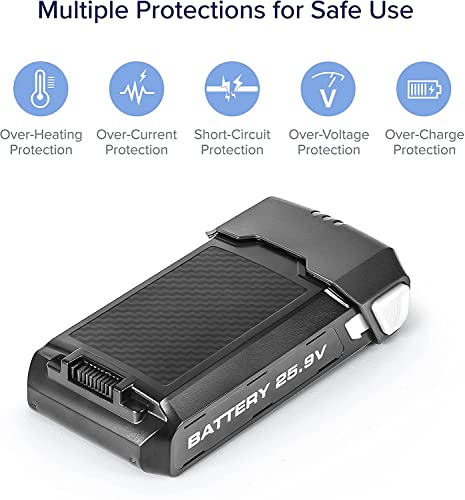 LEVOIT 25.9V 2500mAh Lithium-Ersatzakku für Akku Staubsauger VortexIQ 40, Laufzeit von 12 bis zu 40 Minuten (40min bei niedriger Stufe), Grau