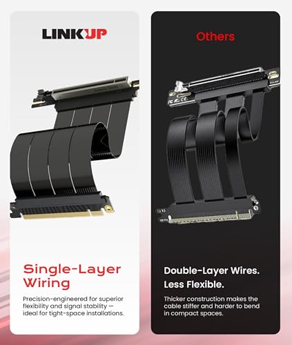 Image of LINKUP PCIE 5.0 Riser Cable | for Vertical GPU Mount | Right Angle | Graphics Card GPU Ready | Usable with PCIe 4.0 & RX 9070 / RTX5090 | 20cm (Total Length: 24cm)