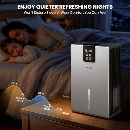 Dehumidifier with Humidity Display