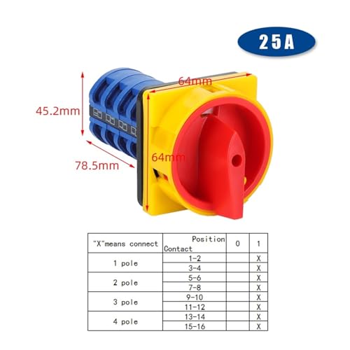 Interrupteur à cames rotatif pour isoler un moteur triphasé 4P - 3