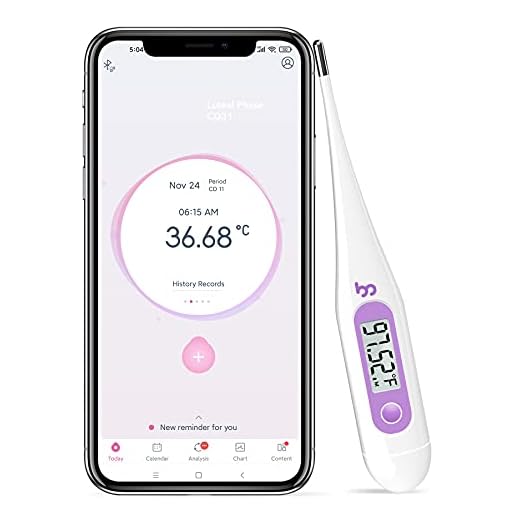 High Precision Thermometer for Fever, 1/100 Degree Digital Body Thermometers Medical LCD Oral Thermometer Oral, Waterproof Basal Thermometer for Fever and Natural Family Planning, Light Purple