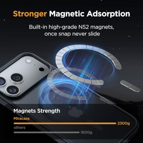 Image of Miracase Magnetic for iPhone 17 Pro Case 6.3 inch, Camera Control, [Compatible with MagSafe] [Screen Protector] Military-Grade Protection, Anti-Fingerprint, Slim Thin Phone Case, Black