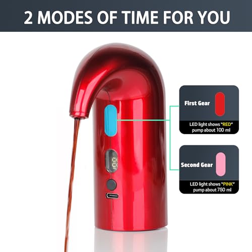 Wine Aerator and Dispenser Set