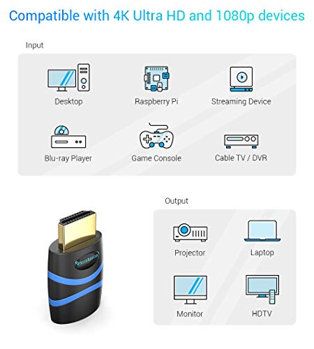Image of BlueRigger 4K HDMI CEC Less Adapter (4K, UHD, ARC, 1080p, Ethernet) - HDMI Male to Female Adapter is Compatible with HDTV, TV Stick, Game Consoles, Laptops and More