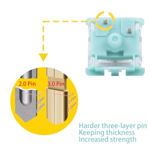 Zhouwang Interruptores de teclado Gateron Jade série 3.0 marrom, interruptores táteis de 3 pinos 55g