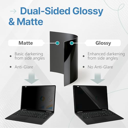 Image of 14.0 Inch (Diagonally Measured) - Privacy Screen Filter - Anti-Scratch, Anti-Glare Protector for Widescreen Laptops by VINTEZ